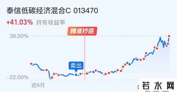 盯紧一个信号，A股还会涨多久？