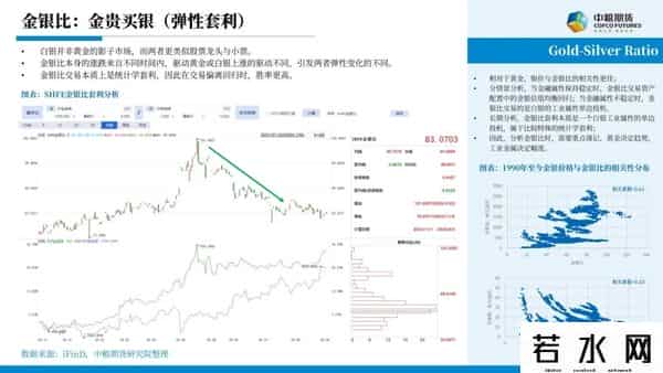 【市场聚焦】贵金属：山雨欲来风满楼