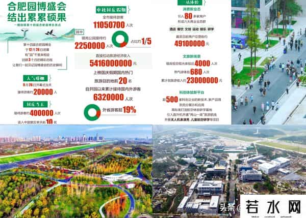 重庆副中心永川将落地一国字头博览会，选址？规模？这告诉你答案