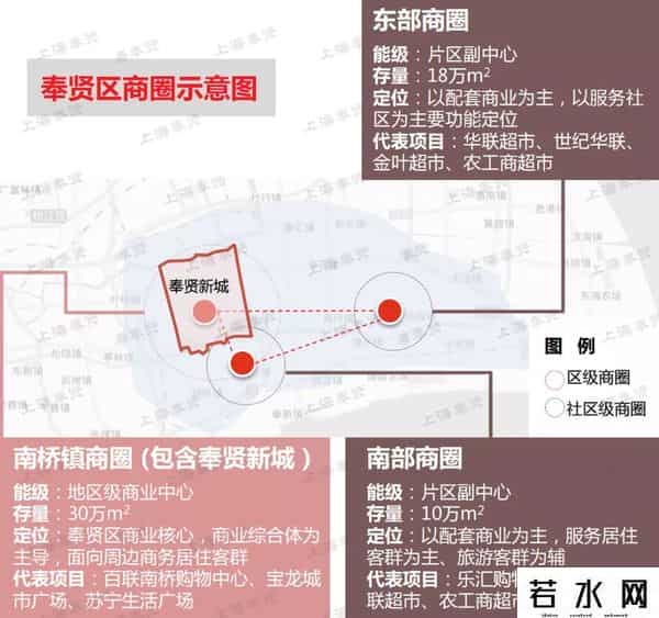 洛克王国吧,「商业」今天奉贤向迪卡侬、洛克王国、钟书阁等发出邀请：来奉贤开店吧！