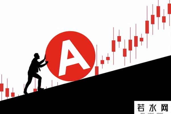 A股：美联储即将降息，纳指历史新高！如无意外，下周冲4000点？