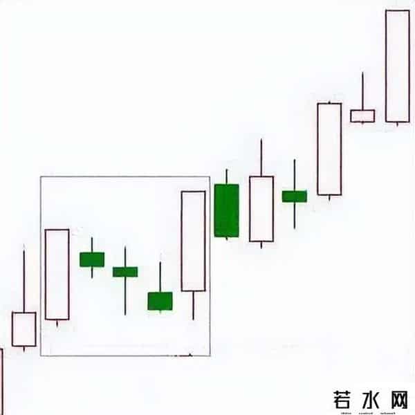 十二条股市军规，炒股高手都是寂寞的！
