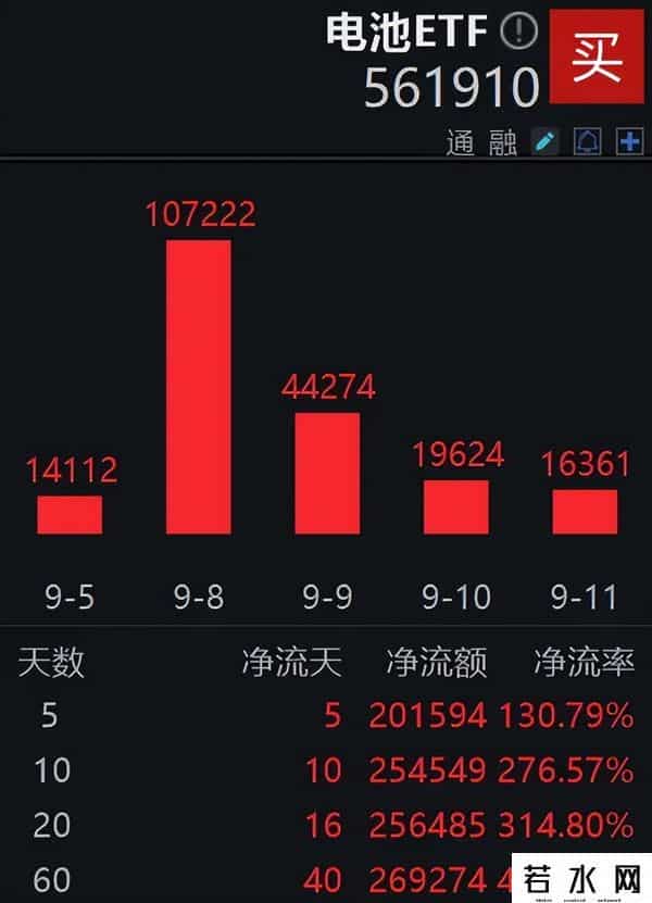 不想错过牛市，这些低估的行业值得投资