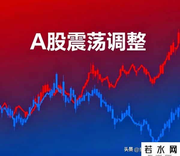 无需质疑！周一（9.15）大盘走势已无比明朗！现在告诉你怎么做！