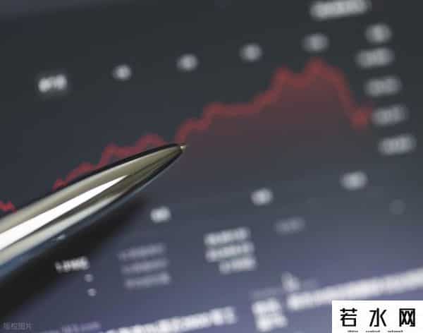 炒股别再死盯MACD了！高手公认RSI是指标之王，吃透少走10年弯路