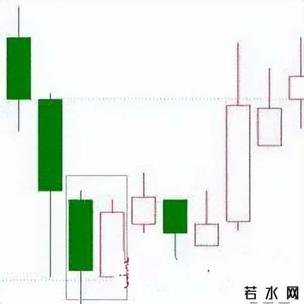 十二条股市军规，炒股高手都是寂寞的！