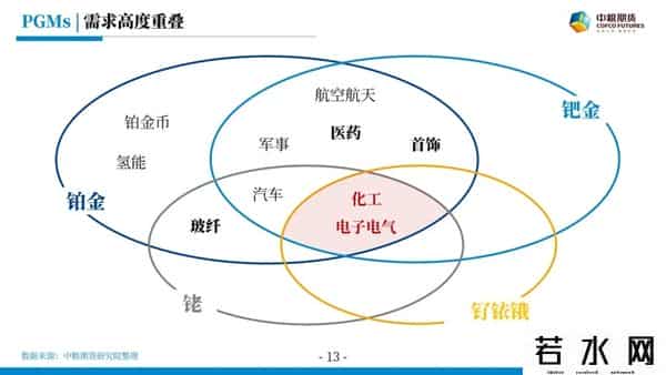 【市场聚焦】贵金属：山雨欲来风满楼