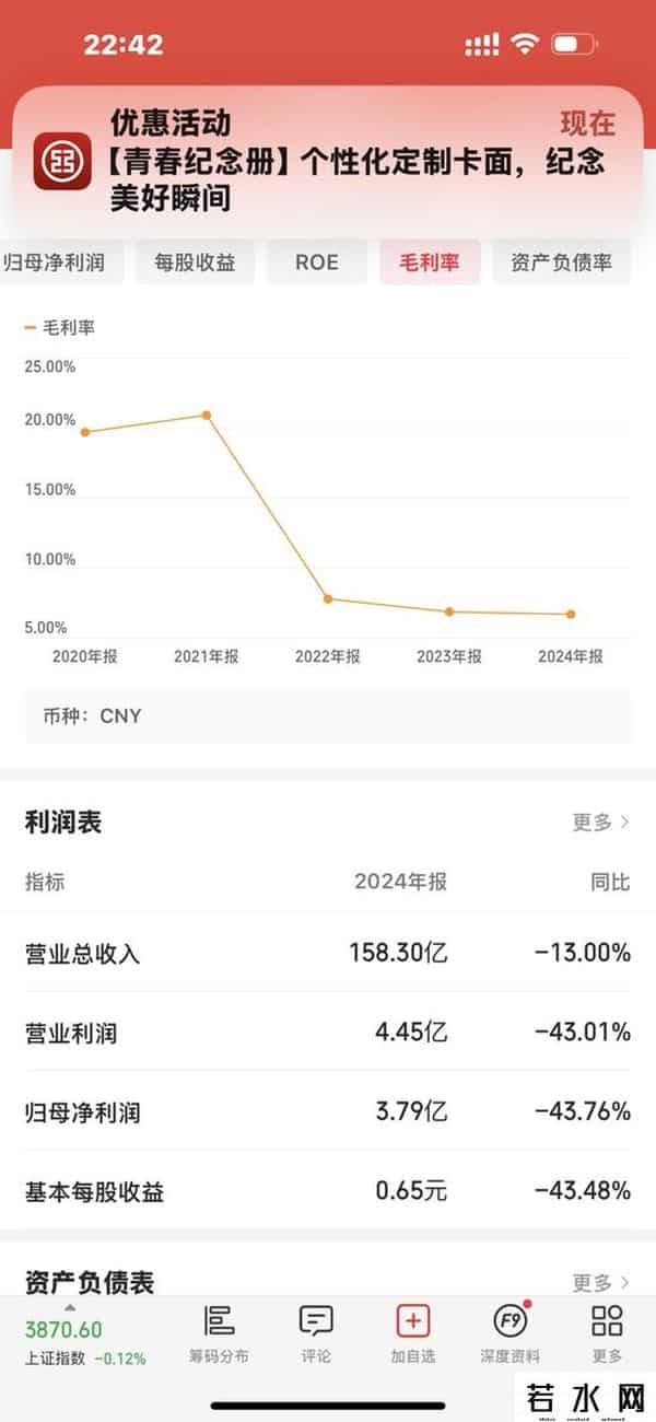 苦熬30个月还没获得上会机会的阳光焦化：毛利净利跌跌不休，实控人多条风险警示，印尼建厂风险高