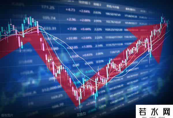 79岁大妈炒股的感言：只要换手率＞30%时，就是主升浪开启的信号