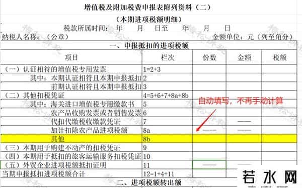 财务部关于火车票报销新规的通知.doc