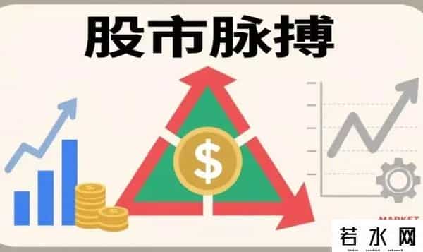 在股市，10万到100万有可能很简单，只是大多数人进入了3大误区！