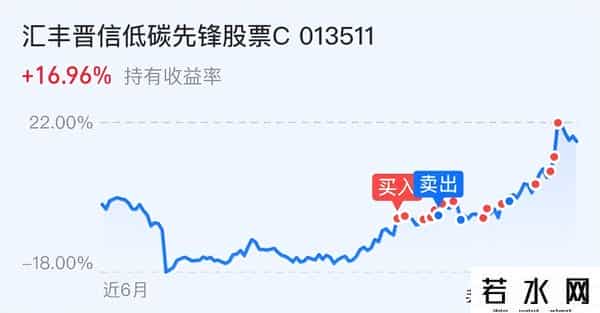 盯紧一个信号，A股还会涨多久？