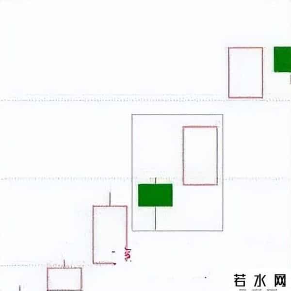 十二条股市军规，炒股高手都是寂寞的！