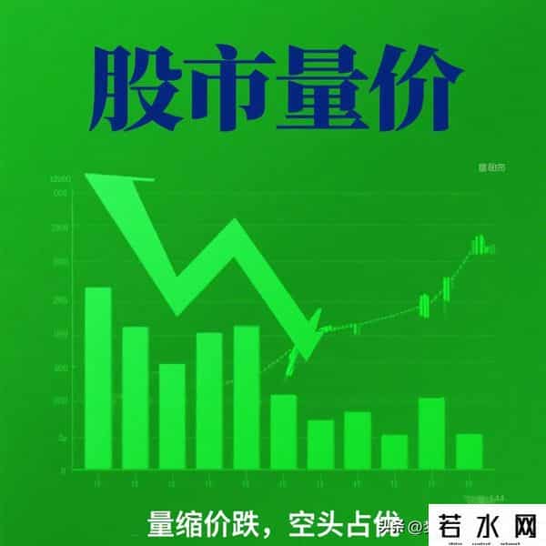 股市交易经典口诀1.三阴不破阳，买入大涨2.一阳吞三阴，主力做多
