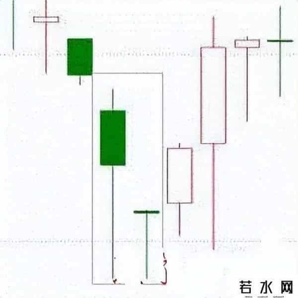 十二条股市军规，炒股高手都是寂寞的！