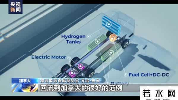 路普,共享进博新机遇丨加拿大新能源企业与中国一同成长