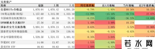 北交所或迎国际化历史性机遇，白银替代需求更加紧迫
