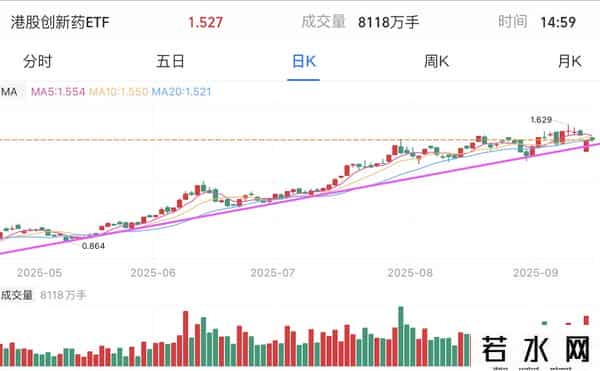 CPO芯片医酒、游戏机器，谁是主线？如何避免均摊成本的错误？