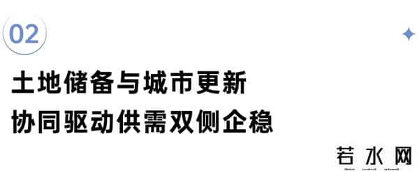 深度研究丨地方专项债或撬动8700亿增量，重塑楼市供求生态