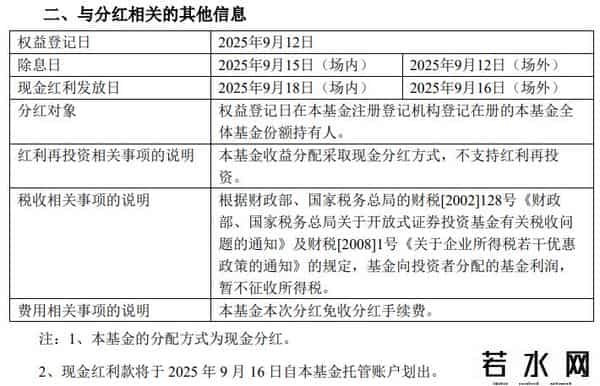 这6只基金要分红啦！
