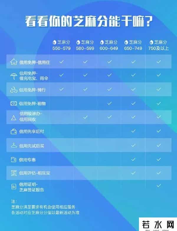 百度全家桶,今年，你得用百度“全家桶”App抢央视春晚红包了
