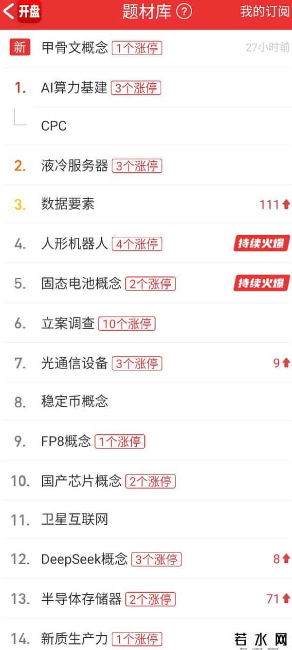 陈小群澄清，章盟主上榜5亿+