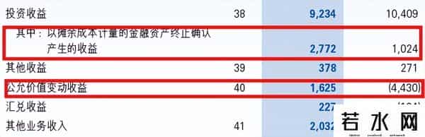 补课——民生银行2025年中报点评