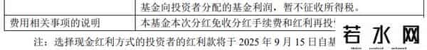 这6只基金要分红啦！