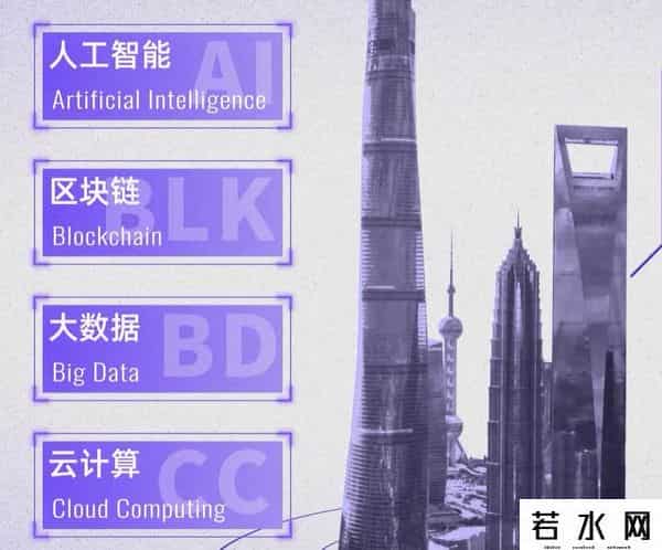 中央金融委亲自督战！十年之后的上海，会成为世界金融中心吗？