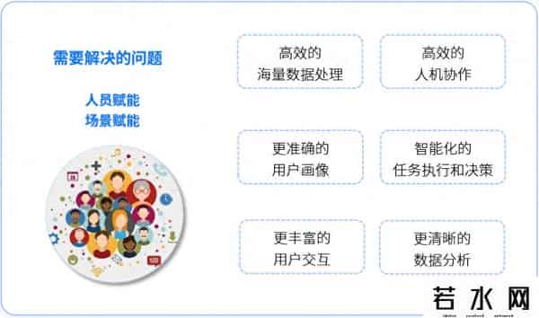 九四智能,教培企业借力九四智能语音Agent降本增效案例分享