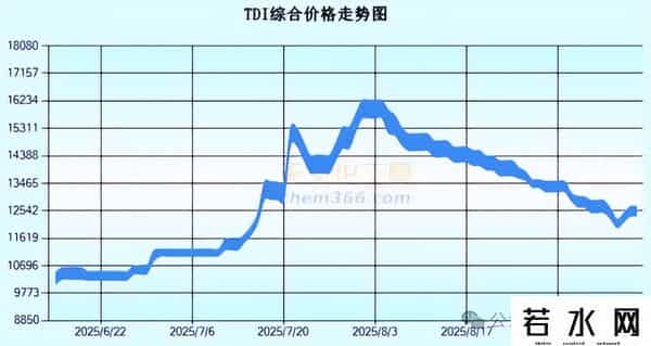 六类ETF“慢牛”不“抱团”，技术+内涵都有看点！
