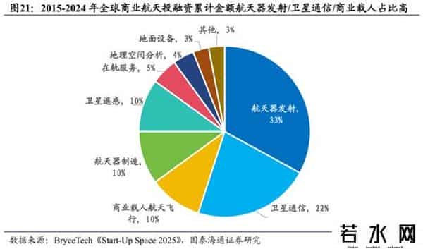 国泰海通：中国市场机会是广泛的，年内还有望走出新高
