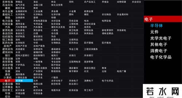 第139期 - 拆解上市公司：兆易创新
