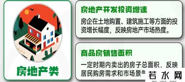 一图看懂：科普12类宏观经济指标，普通人了解可感知大趋势