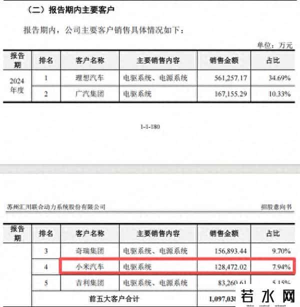 “高中签率”新股，来了！