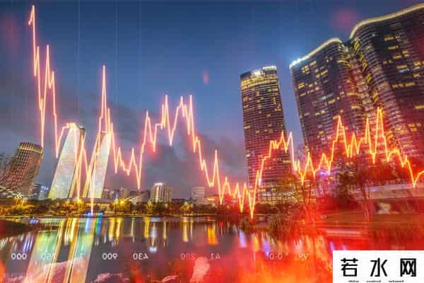 81岁退休大爷股市坦言：涨停后回调到这一个位置，果断买入吃大肉