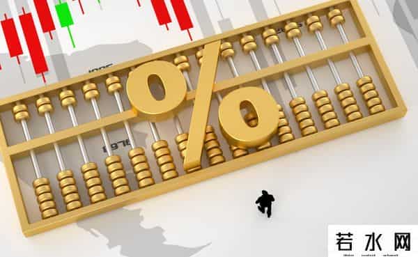 股票交易中技术指标95%都是邂逅，唯独量比，能精准揪出主力动向