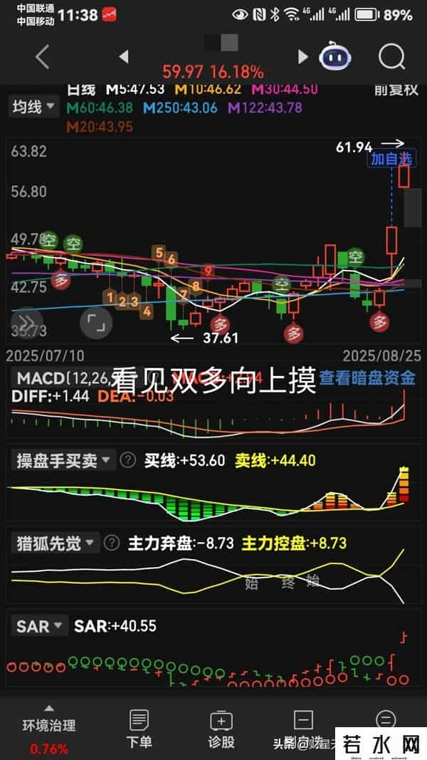 图集就是老马识途。