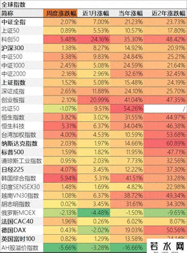 北交所或迎国际化历史性机遇，白银替代需求更加紧迫