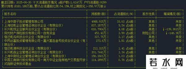 当罗永浩从西贝转身后，这家创业板公司发文致敬“西贝们”