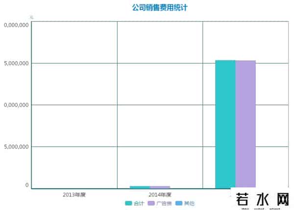 爱日租网,Airbnb模式鹿死谁手？找到痛点，小步快跑