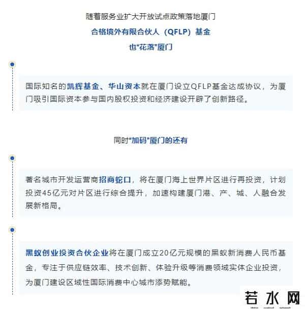 成绩亮眼！厦门团签约重大招商项目11个