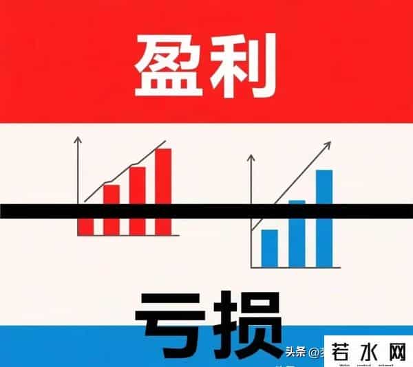 股市赚钱超98%的两大有效操作方法：1. 就盯1-3只“能蹦跶的龙头”