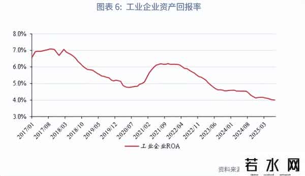 鲁政委：资金继续活化——评2025年8月金融数据