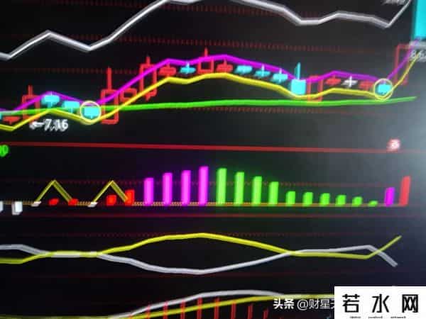 图集就是老马识途。