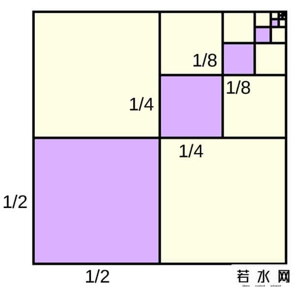 nortel,这个神秘的数，让芯片巨头因特尔赔了5亿美金，还留下了惨痛的黑历史
