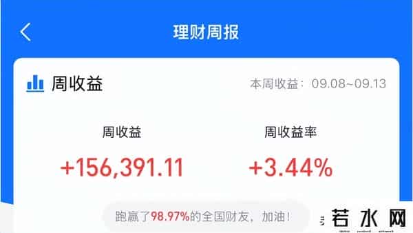 盯紧一个信号，A股还会涨多久？