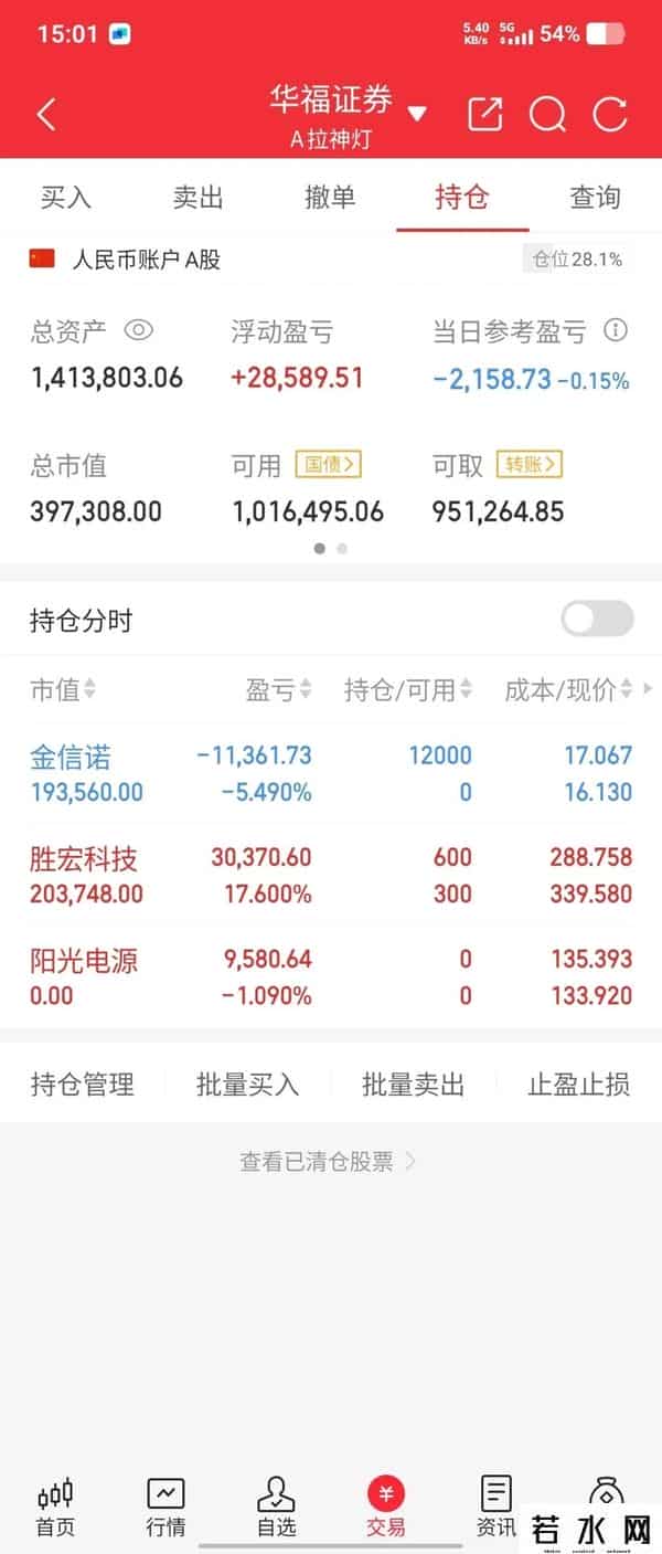 陈小群澄清，章盟主上榜5亿+