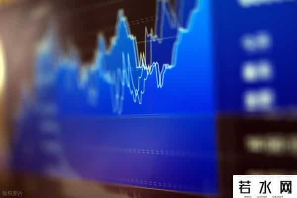 炒股别再死盯MACD了！高手公认RSI是指标之王，吃透少走10年弯路