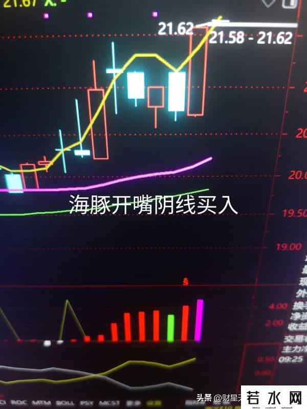 图集就是老马识途。